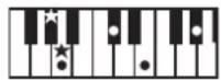 ROLAND BK3 - ×毛 - 83
