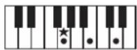 ROLAND BK3 - ×毛 - 75