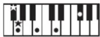 ROLAND BK3 - ×毛 - 81