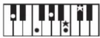 ROLAND BK3 - ×毛 - 15