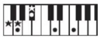 ROLAND BK3 - ×毛 - 98