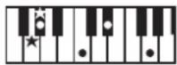 ROLAND BK3 - ×毛 - 82