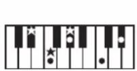 ROLAND BK3 - ×毛 - 31