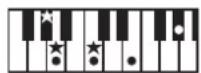 ROLAND BK3 - ×毛 - 106