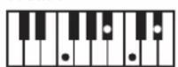ROLAND BK3 - ×毛 - 67