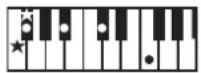ROLAND BK3 - ×毛 - 80