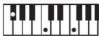 ROLAND BK3 - ×毛 - 141