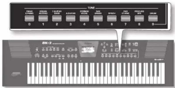 ROLAND BK3 - 音色を選んだ鍵盤を弹く(アツハ一) - 1