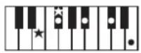ROLAND BK3 - ×毛 - 86