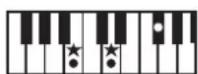 ROLAND BK3 - ×毛 - 96