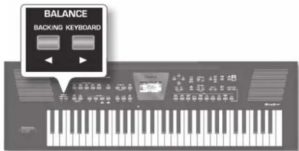 ROLAND BK3 - 伴奏と鍵盤への演奏の音量バランスを変う - 1