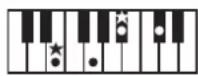 ROLAND BK3 - ×毛 - 42