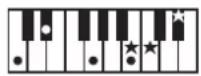 ROLAND BK3 - ×毛 - 32