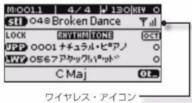 ROLAND BK3 - 画面のアイコン表示 - 1