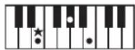 ROLAND BK3 - ×毛 - 6