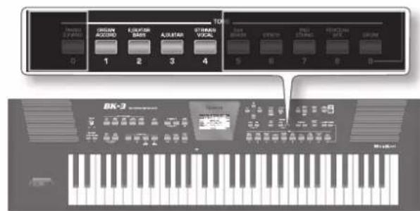 ROLAND BK3 - フンタツト・メモリ一を選む - 5