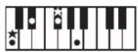 ROLAND BK3 - ×毛 - 38