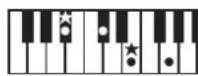 ROLAND BK3 - ×毛 - 113