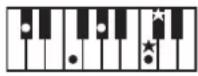 ROLAND BK3 - ×毛 - 9