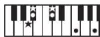 ROLAND BK3 - ×毛 - 107