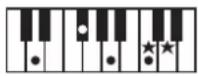 ROLAND BK3 - ×毛 - 16
