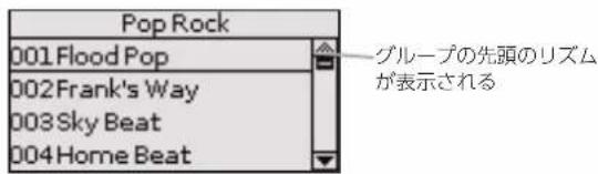 ROLAND BK3 - LZsAto選 - 3
