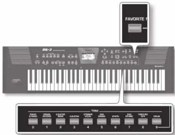ROLAND BK3 - 気に入の音色のリストを作る - 1