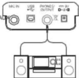 Medeli MC37A - Raccordement d'un amplificateur - 1