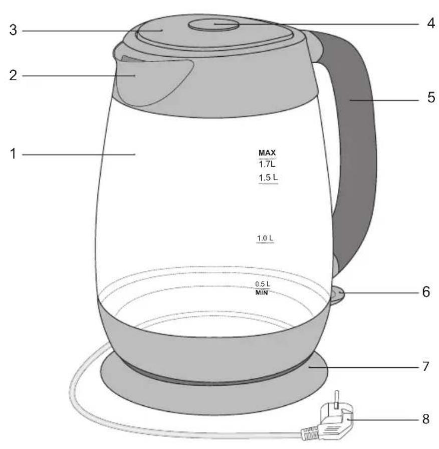 Redmond RKG151E - 1