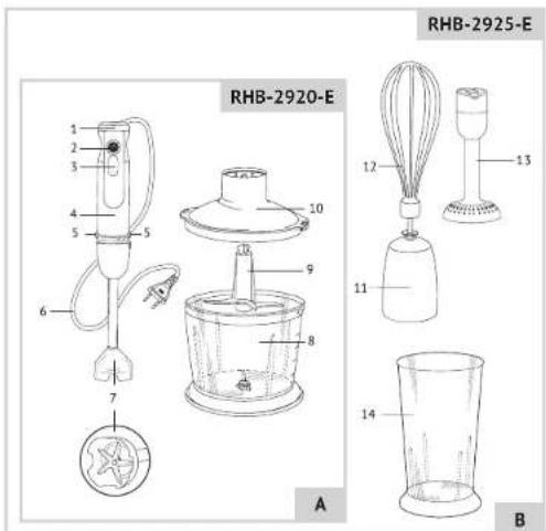 RHB-2920-E RHB-2925-E 1 2 3 4 5 6 7 8 9 10 11 12 13 14 A B