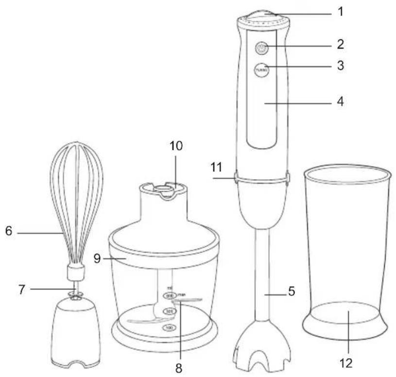 Labeled diagram of a kitchen appliance with numbered parts for identification