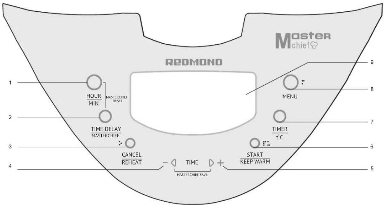 REDMOND Master chief 1 HOUR MIN MASTERCHIEF RESET 2 TIME DELAY MASTERCHIEF 3 CANCEL REHEAT 4 - TIME MASTERCHIEF SAVE MENU TIMER t°C START KEEP WARM 5 6 7 8 9