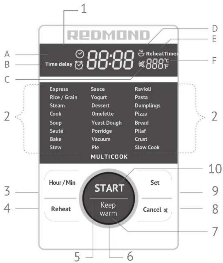 REDMOND 88:00 ReheatTimer 88:00 888°C Time delay Express Sauce Ravioli Rice / Grain Yogurt Pasta Steam Dessert Dumplings Cook Omelette Pizza Soup Yeast Dough Bread Sauté Porridge Pilaf Bake Vacuum Crust Stew Pie Slow Cook MULTICOOK 10 9 8 7 3 4 Hour / Min Start Set Reheat Keep warm Cancel 5 6