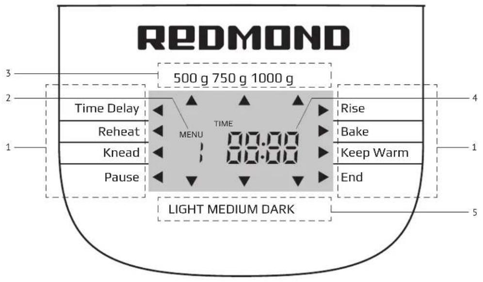 REDMOND 500 g 750 g 1000 g Time Delay Reheat Knead Pause TIME MENU 80:80 Rise Bake Keep Warm End LIGHT MEDIUM DARK 3 2 1 4 1 5