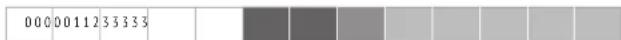 Redmond RBQ0252E - ГАРАНТИЙНЫЕ ОБЯЗАТЕЛЬСТВА - 1