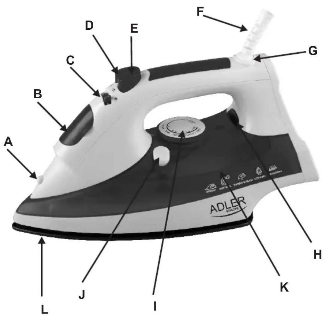 ADLER AD 5022 - 1