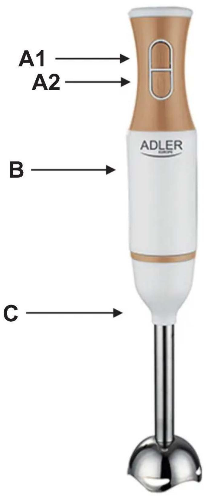 A1 A2 B C ADLER