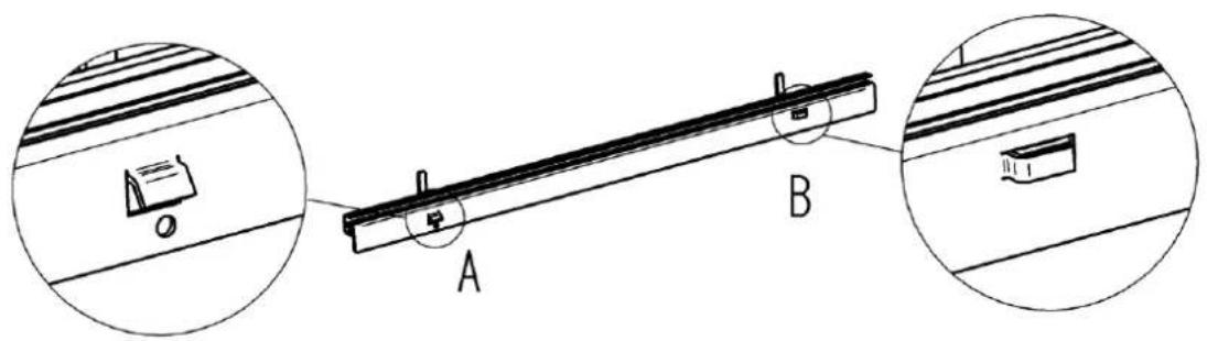 AVINTAGE DV315MGN32 - COMPLIANCE WITH MAXIMUM LOADS - 1