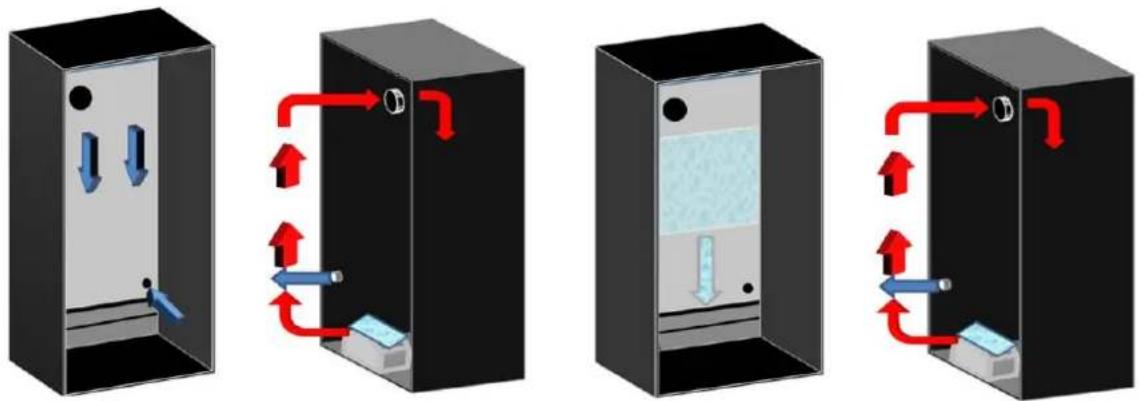 AVINTAGE DV315MGN32 - DEGIVRAGE CONDENSATION - 1