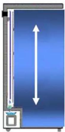 AVINTAGE DV315MGN32 - DIAGRAM OF THE VARIOUS TEMPERATURE LEVELS IN YOUR WINE CELLAR (DEPENDING ON THE SETTING) - 2