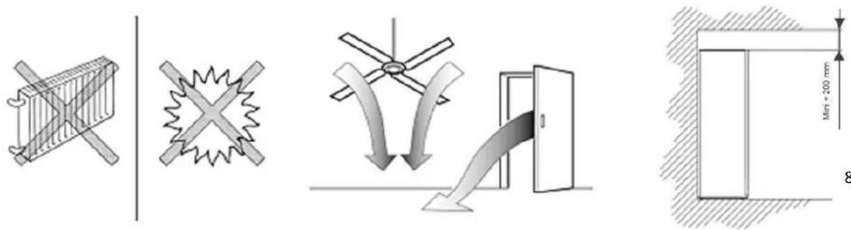 AVINTAGE DV315MGN32 - RUIMTE - 1