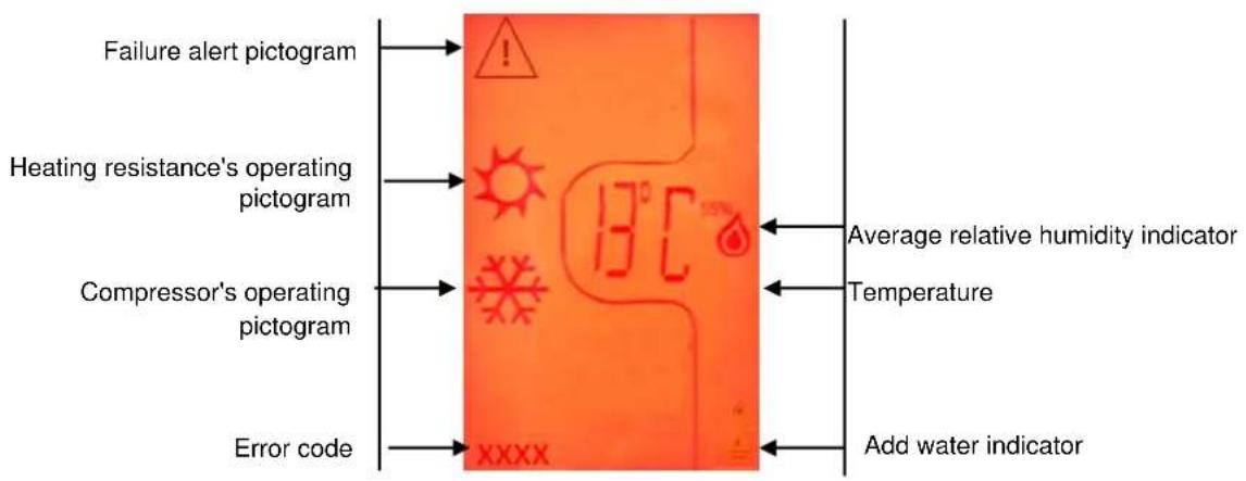 AVINTAGE DV315MGN32 - YOUR WINE CELLAR SPECIFICATION - 6