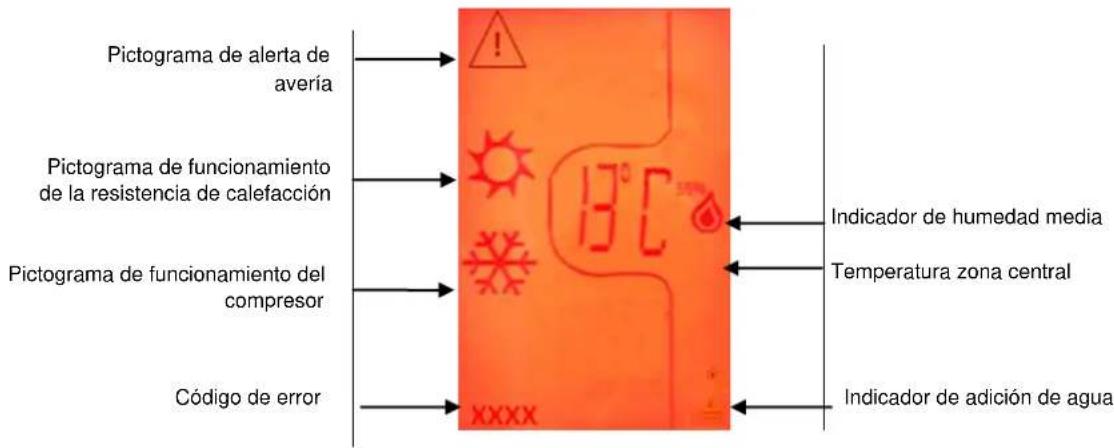 AVINTAGE DV315MGN32 - DESCRIPCIÓN DE SU VINOTECA - 6