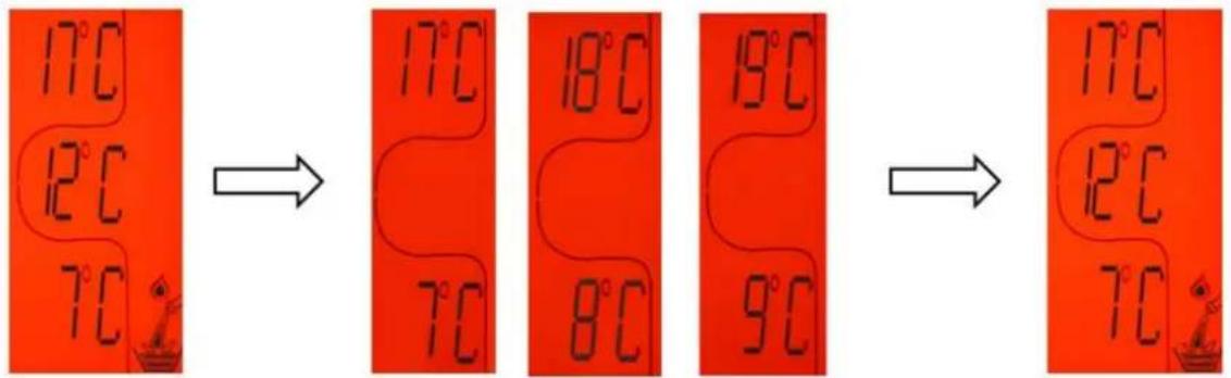 AVINTAGE DV315MGN32 - Om de binnentemperatuur te verhogen: - 1