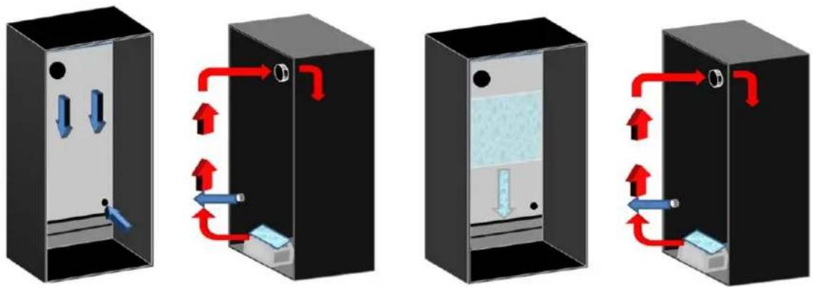 AVINTAGE DV315MGN32 - ONTDOOING CONDENSATIE - 1