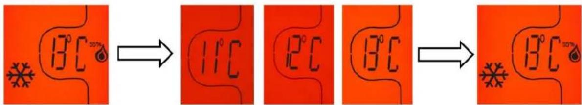 AVINTAGE DV315MGN32 - Para aumentar la temperatura interior: - 2