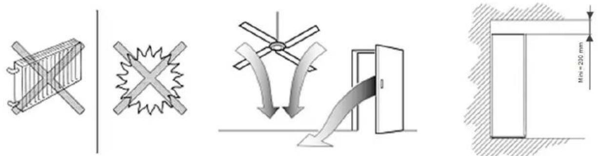 AVINTAGE DV315MGN32 - UBICACIÓN - 1