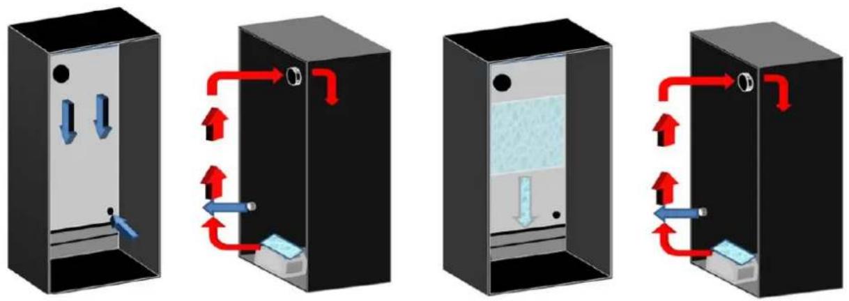 AVINTAGE DV315MGN32 - DEFROST CONDENSATION - 1