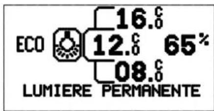 AVINTAGE DVA180G - LL8N1ù"ss - 8