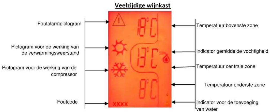 AVINTAGE DV315AGN42 - Verlichting - 5